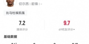 bob半岛体育官方网站-若昂-佩德罗首秀数据：2射1正+2关键传球 6对抗3成功 获评7.2分